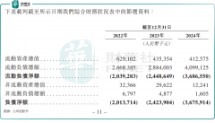 <b>滴普科技客户笼盖</b>
